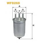 กรองโซล่า KIA K2900