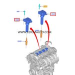 คอยจุดระเบิด ฟอร์ด มัสแตง 2.3L อีโคบูสท์ / FORD MUSTANG Ecoboost
