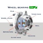 ลูกปืนดุมล้อหน้า CHEVROLET CAPTIVA เชฟโรเลต แคปติวา C100 ปี 2007 -2011 / LUCAS