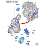 ชุดเปลี่ยน สายพานหน้าเครื่อง FORD ECOSPORT 1.0L (อีโคสปอร์ต)