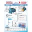 ปั๊มน้ำหอยโข่ง CPM180 SUMO 1.5HP 1100w มอเตอร์ทองแดงแท้ ยี่ห้อ sumo