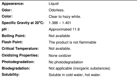Potassium Silicate โปตัสเซียมซิลิเกต ให้ธาตุ ซิลิกอน Si และ โปตัสเซียม K ช่วยสร้างความแข็งแรงให้พืช บรรจุ 25 กิโลกรัม (ส่งได้เฉพาะ Nim express งดรับประกัน)
