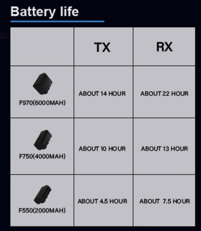 แบตเตอรี่เสริม สำหรับ VRRiiS Pro