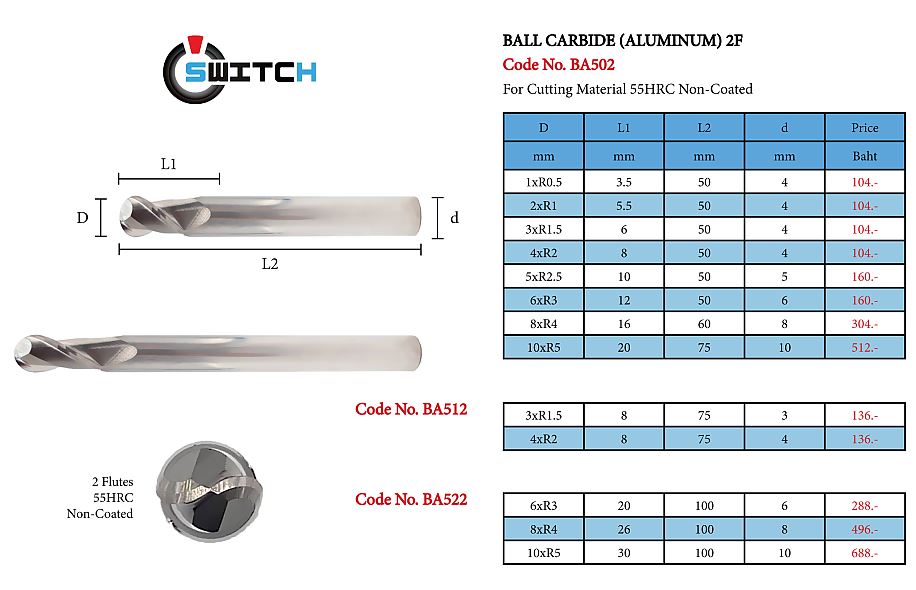 BALL CARBIDE ALU 2F 55HRC