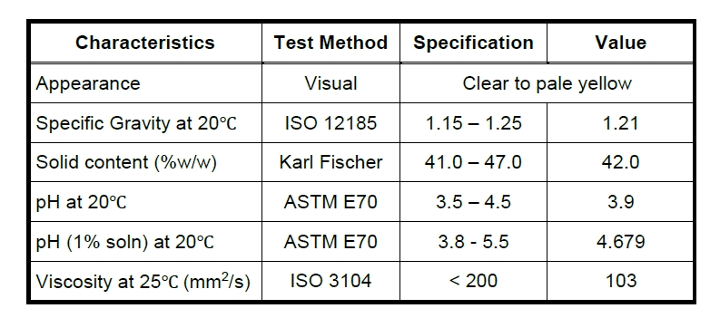 Reosoil 588 สารละลายปรับสภาพดิน : Liquid soil conditioning สารปลดปล่อยฟอสเฟต และธาตุอาหารที่ถูกตรึงไว้ในดิน บรรจุ 25 กิโลกรัม