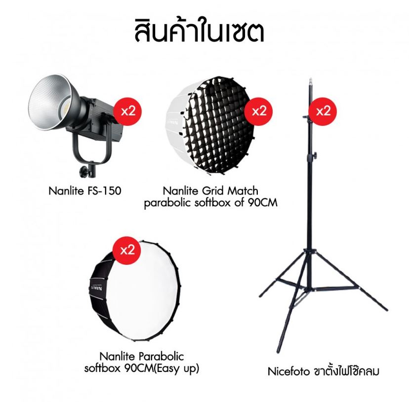 Nanlite FS-150 FS Live Double Set *ของแท้รับประกันศูนย์* ไฟ LED Monolight 2 ตัว พร้อม Grid Softbox/ Softbox/ Stand 2 ชุด