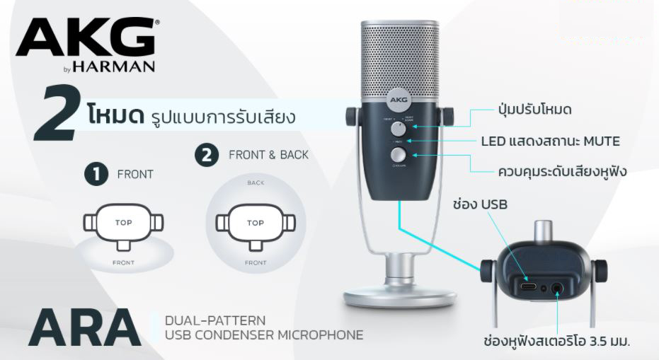 AKG ARA *ของแท้รับประกัน 1ปี* ไมโครโฟน USB Condenser Microphone, Dual-Pattern, 24Bit/ 96 kHz, PC/ Mac/ iOS/ Android