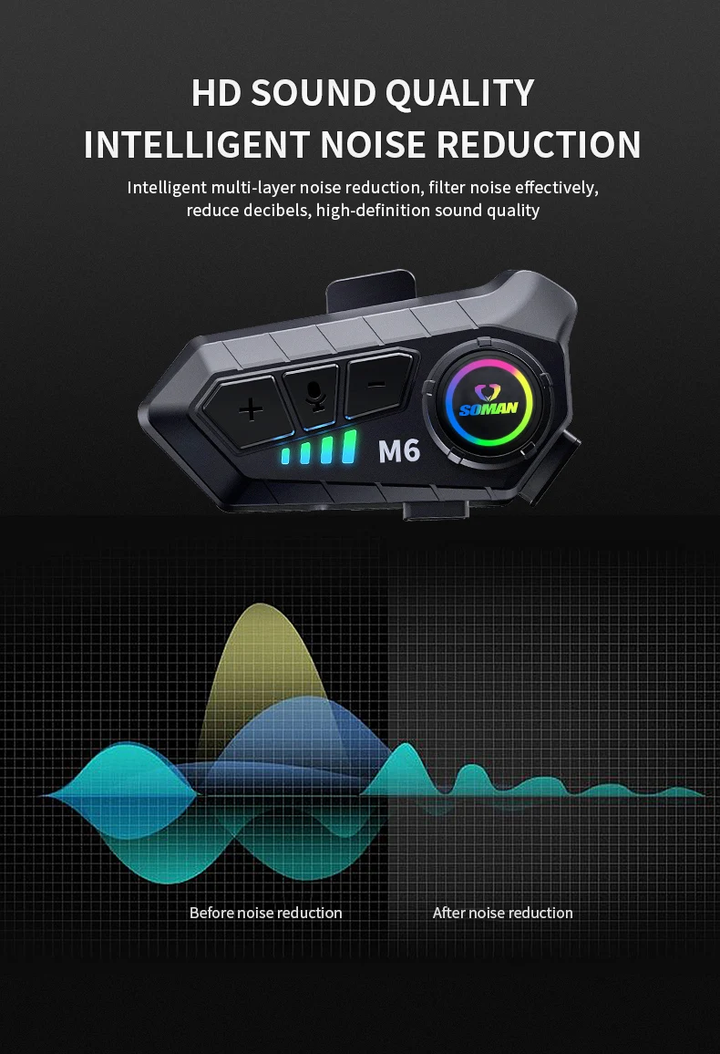 บูลทูธติดหมวก SOMAN model M6