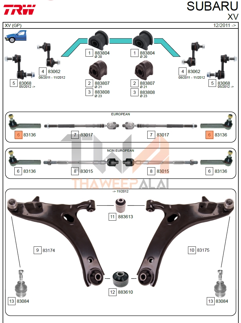 ลูกหมากคันชักนอก R/L SUBARU XV ปี12-,FORESTER14- (รูปจริง) /TRW7575 รถ1คันต้องใช้ = 2ตัว