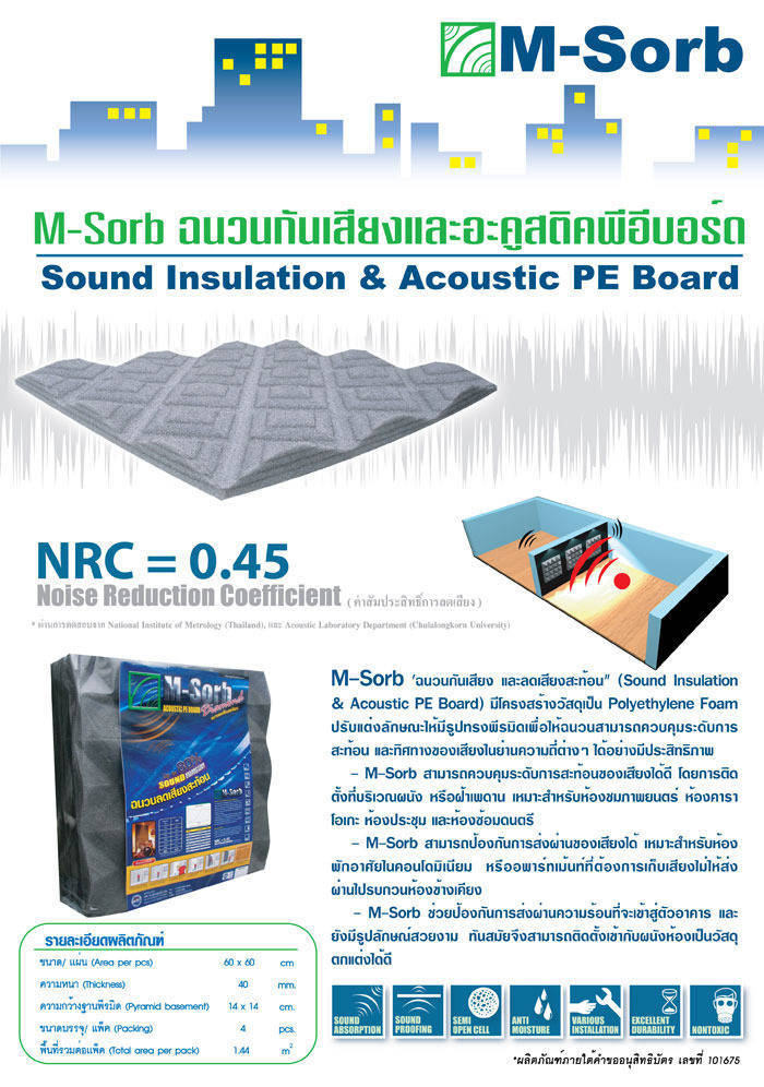 M SORB (สีดำ) (1แพ็ก มี 4 แผ่น) แผ่นโฟมลดเสียงสะท้อน ขนาด 60x60 ซม. สำหรับห้องซ้อมดนตรี,ห้องคาราโอเกะ,ห้องประชุม ติดตั้งเองได้
