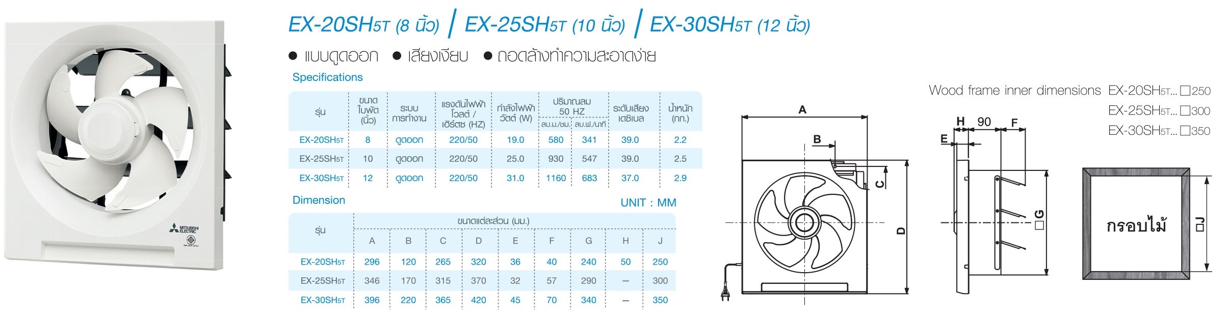 พัดลมระบายอากาศติดผนัง 8" Mitsu