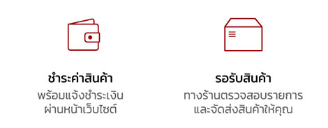 คุณแอ๊ด shopfirework.com วิธีการสั่งซื้อสินค้า เลือกสินค้าที่ต้องการ โดยคลิกปุ่มสั่งซื้อ พร้อมระบุจำนวน ระบุชื่อ-ที่อยู่ในการจัดส่ง ใส่ข้อมูลรายละเอียด พร้อมเบอร์ติดต่อ ให้ครบถ้วน ชำระค่าสินค้า พร้อมแจ้งชำระเงิน ผ่านหน้าเว็บไซต์ รอรับสินค้า ทางร้านตรวจสอบรายการ และจัดส่งสินค้าให้คุณ กรณีต้องการให้จัดส่งด่วนภายใน กรุงเทพฯ / ปริมณฑล โปรดแชร์โลเคชั่นปลายทางจัดส่งเข้ามาช่องทาง LINE ID : @adfirework พร้อมชำระเงิน และแจ้งหลักฐานการชำระเงินภายใน 11:00 น. จัดส่งสินค้าในวันเดียวกัน