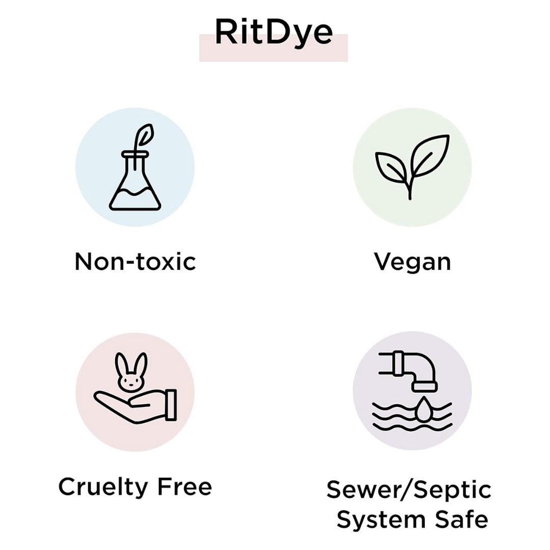 Rit Dye Kit–Set ย้อมผ้าพรีเมียมฟื้นฟูผ้าสีดำและสีน้ำเงิน(Back to Black & Renew to Blue)Made in USA🇺🇸