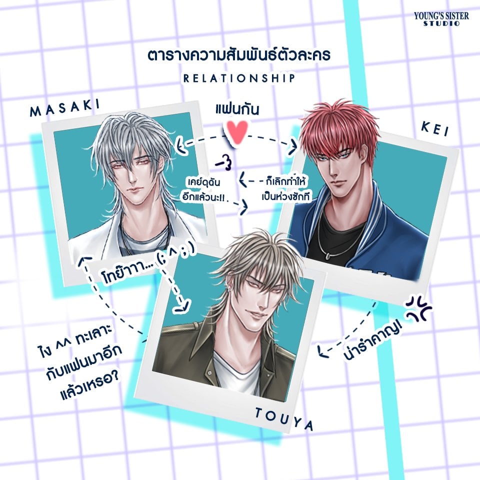 [BL GAME] Pick'UP พิก'อัพ Visual Novel + DLC