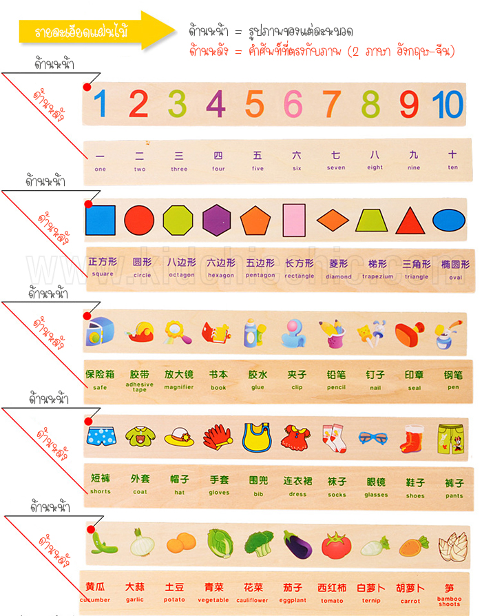 เกมส์จับคู่,pair game,ของเล่นฝึกความจำ,ของเล่นฝึกสมาธิ,ของเล่นพัฒนาสมอง,ของเล่นฝึกคิดวิเคราะห์,บล็อคไม้สาธิต,บล็อคไม้ลูกบาศก์,education toy,ของเล่นพัฒนาไอคิว,ของเล่นพัฒนาสมอง,บล็อคไม้ลูกบาศก์,สอบสาธิต,ติวสาธิต,นับบล็อค,ของเล่นแนวสอบสาธิตบล็อคจำนวน, ลูกบาศก์ติวเข้าสาธิต, แบบผึกหัดติวสาธิต, บล็อคสอนมิติสัมพันธ์, บล็อคสอนติวเข้าจุฬา, บล็อคนับจำนวน, อุปกรณ์ติวเข้าสาธิต