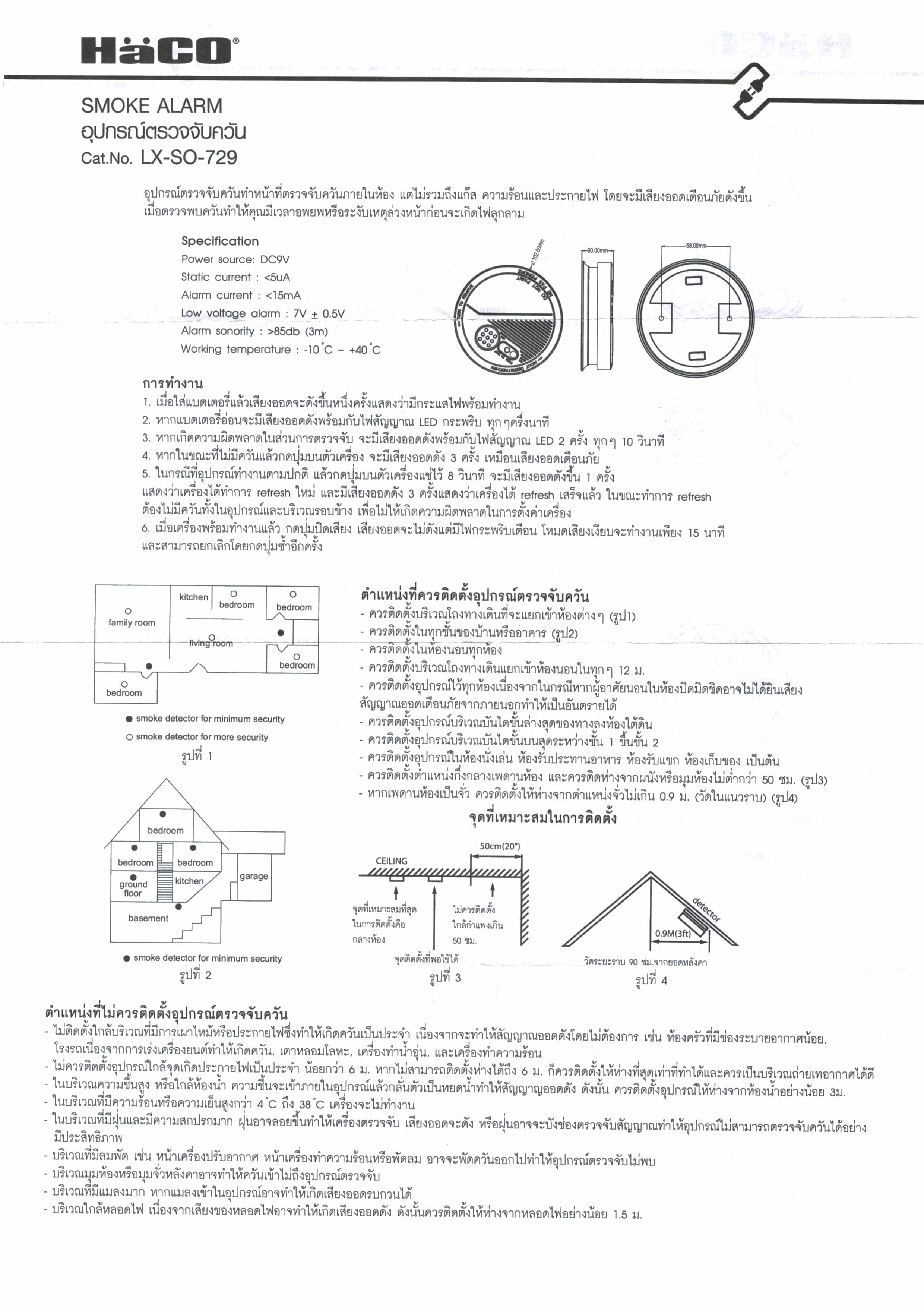 เครื่องจับควัน HACO