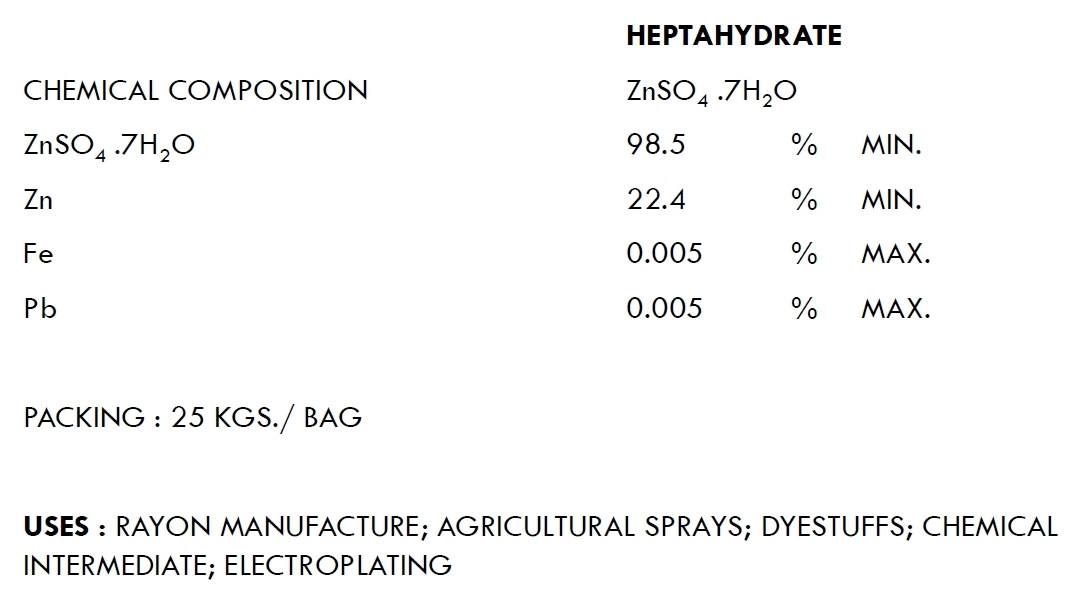 ZnSO4.7H2O Zinc Sulphate Heptahydrate [UTIDS] ซิงค์ซัลเฟต เฮปตะไฮเดรตสังกะสีซัลเฟต (ประกอบด้วยธาตุ Zn 21%) บรรจุ 25 กิโลกรัม