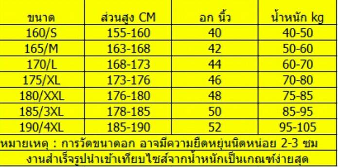 ชุดช่างหมี ชุดช่างวิศวกร ชุางกลโรงงาน ชุดช่างก่อสร้าง