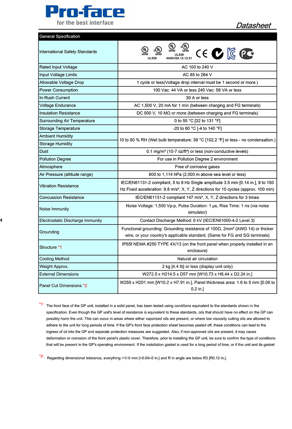 Touch Screen Pro-face PFXGP4501TAA GP-4501T ,10.4-inch TFT, 65,536 Colors LCD, VGA 640 x 480 pixels, Analog Touch Panel, AC100-240V ,Interface: RS-232C x1 , RS-422/485 x1 , Ethernet x1 , USB2.0 (TYPE-A) x 1 , USB2.0 (mini-B) x 1, SD Card Slot x 1