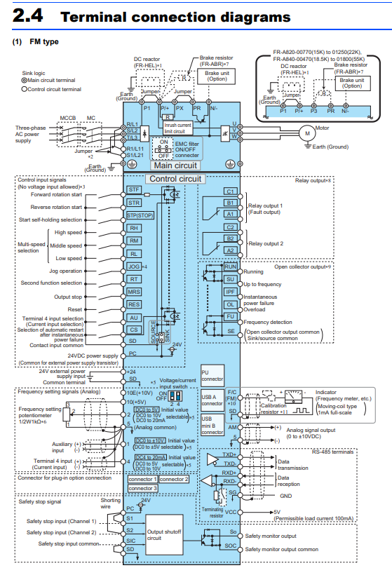Mitsubishi FR-A840-15K-1 Inverter 15KW 20HP Input 3-Phase 380-500VAC Output 3-Phase 380-500VAC 0.2-590Hz A800 Series High Performance Inverter มิตซูบิชิ อินเวอร์เตอร์ เครื่องควบคุมความเร็วรอบมอเตอร์