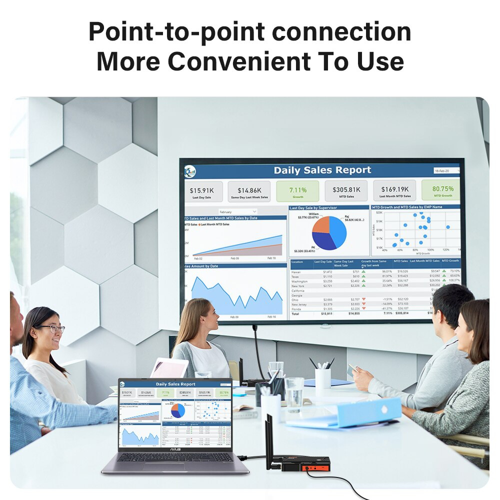 VRRiiS WL009 อะแดปเตอร์รับส่งสัญญาณวิดีโอ HDMI ไร้สาย ระยะไกล สูงสุด200ม. เพิ่มตัวรับได้สูงสุด 4จุด