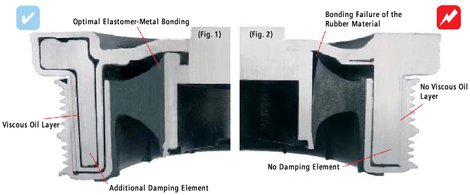 มู่เล่ย์เพลาข้อเหวี่ยง BMW X3 (E83) 2.0d (เครื่อง N47N) / Pulley, Crankshaft