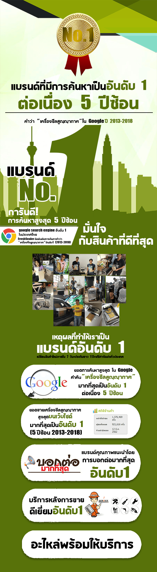 อันดับ 1 เครื่องซีลสูญญากาศ
