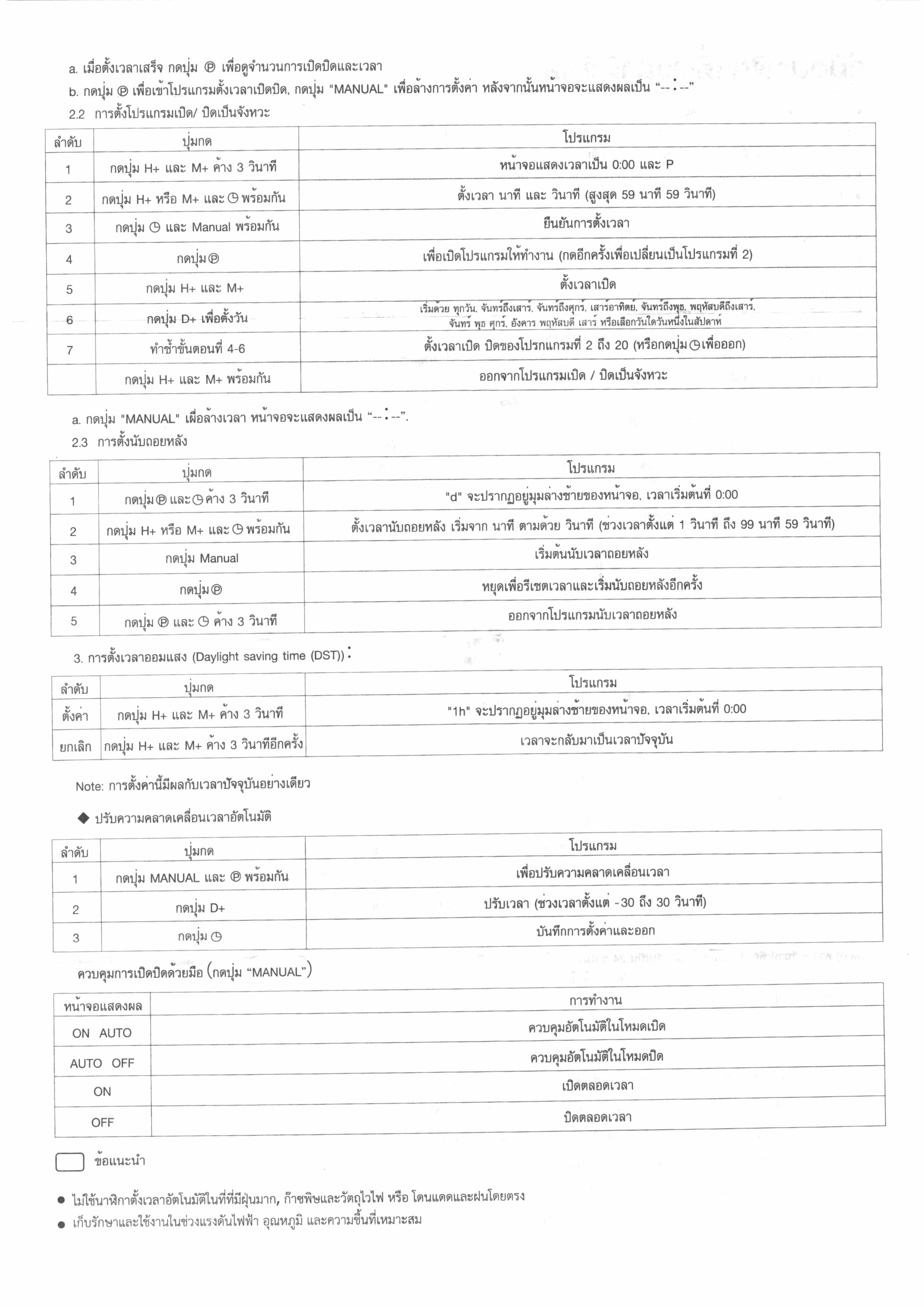 นาฬิกาตั้งเวลา 7 วัน ดิจิตอล TMS-1 BEC