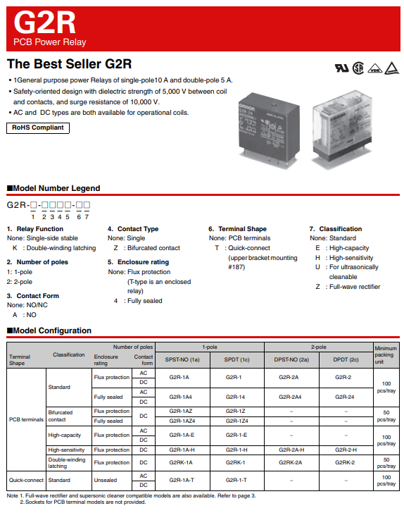 รีเลย์ ออมรอน OMRON G2R-2 PCB Power Relay 24VDC 5A DPDT 2คอนแทค 8ขา ติดตั้งบนแผงวงจรหรือนำไปบัดกรี