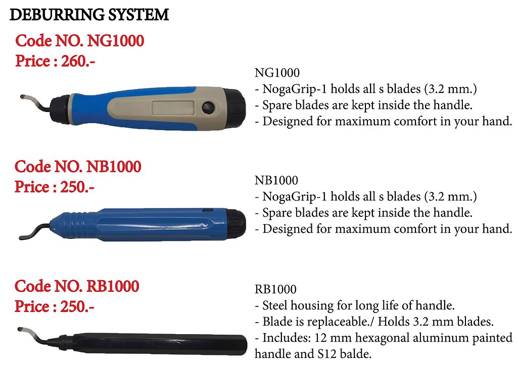 ด้ามมีดลบคม