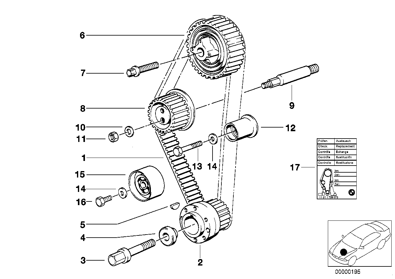 ชุดสายพานไทมิ่ง E30 เครื่องยนต์ M40