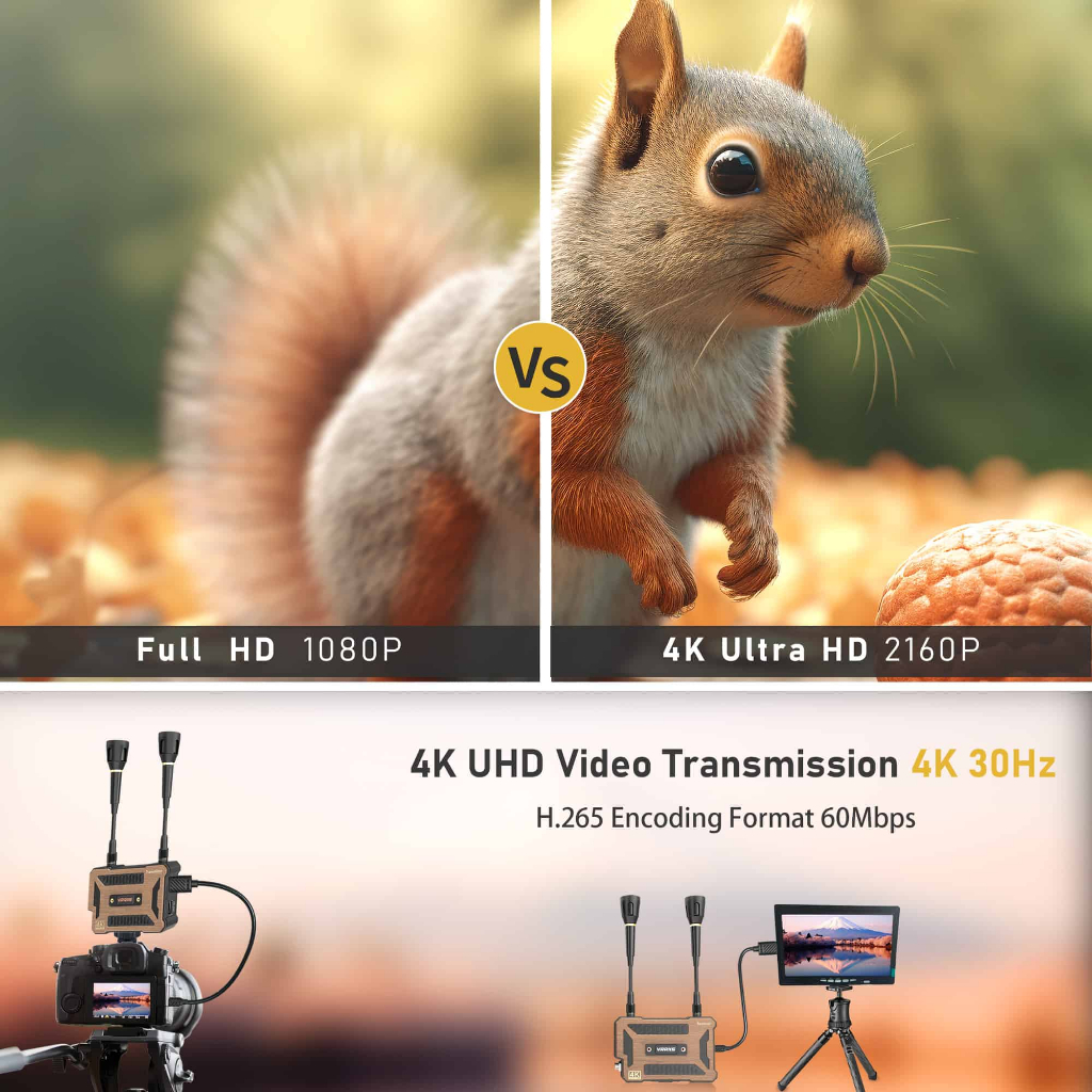 VRRiiS Pro WL096 อะแดปเตอร์รับส่งสัญญาณวิดีโอ HDMI 4K Ultra HD ไร้สาย ระยะไกล