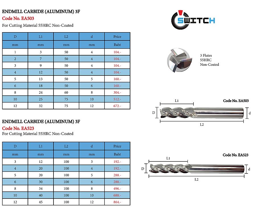 ENDMILL CB 3F (ALUMINUM) 55HRC รุ่นยาว 100 มิล