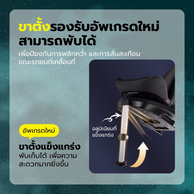 Welldon คาร์ซีท รุ่น Polestar (แรกเกิด-12 ปี)