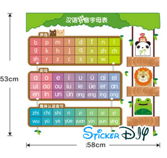 Wall sticker สติ๊กเกอร์ติดผนัง Pinyin table (กว้าง58cm.xสูง53cm.)