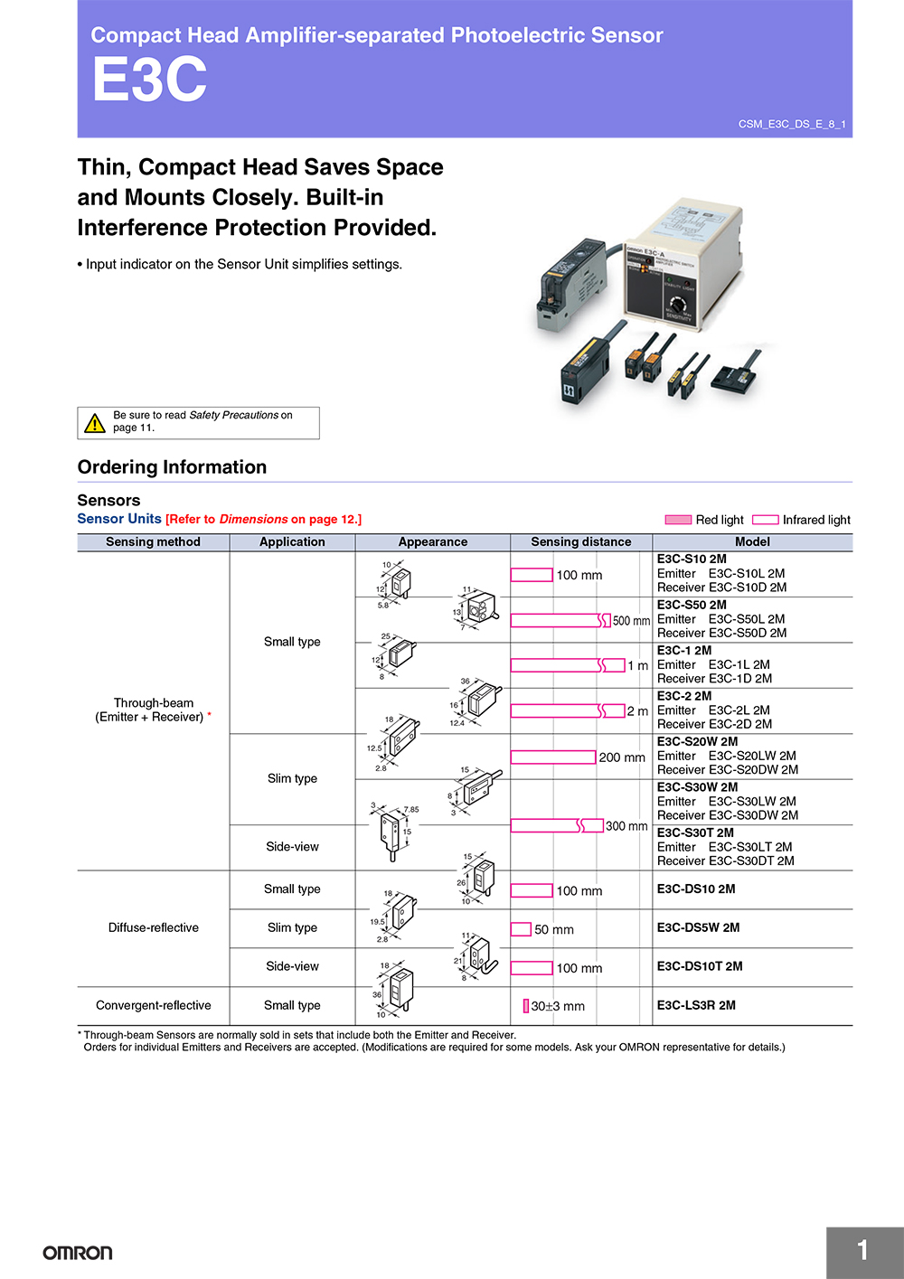 OMRON E3C-JC4P 2M Photoelectric Sensor Amplifier Unit Input 12-24VDC ,Output NPN ,สายยาว 2M โฟโตอิเล็กทริกเซ็นเซอร์แบบแยกแอมพลิฟายเออร์