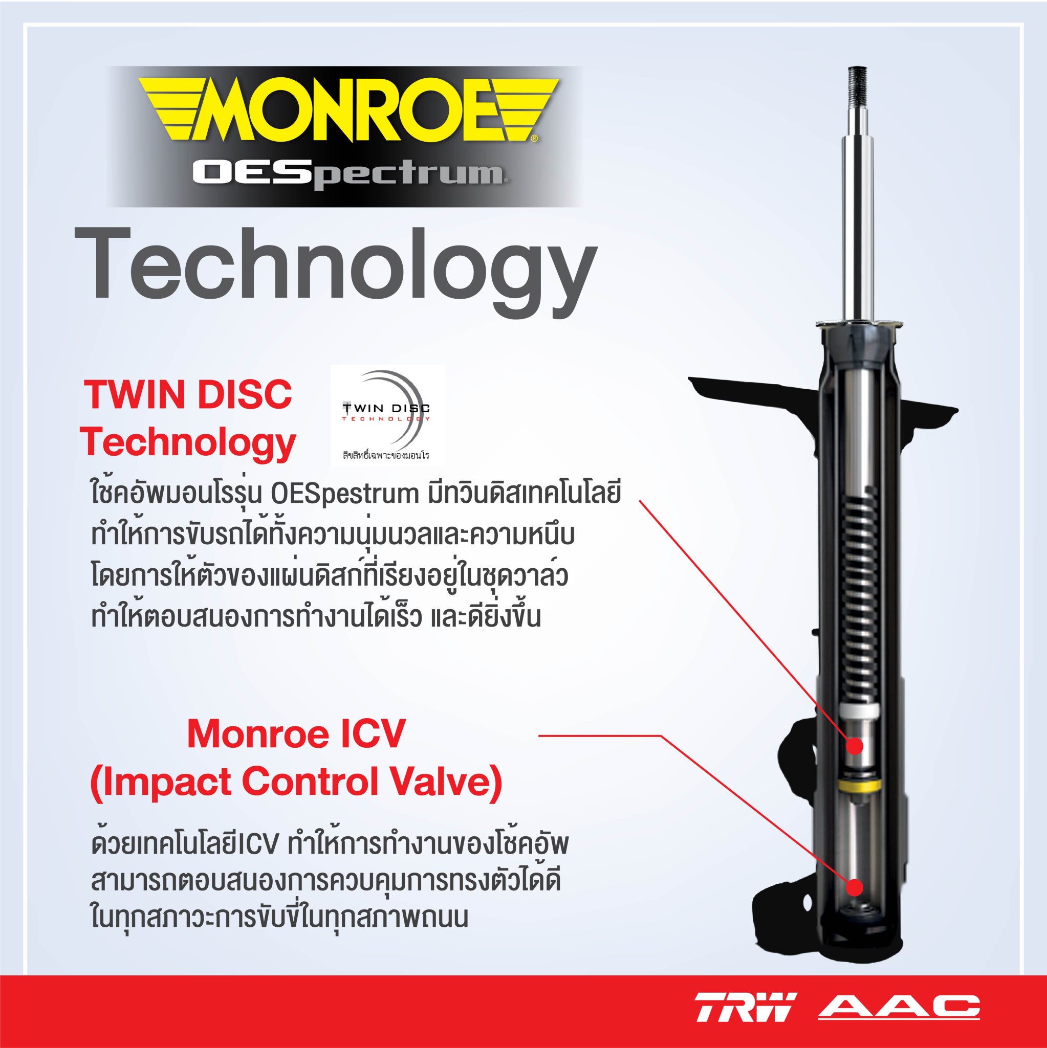 โช๊คอัพหน้า MG5 ปี2014 / Monroe OESpectrum โช้คMONROE อะไหล่เอ็มจี,อะไหล่MG ,MG5