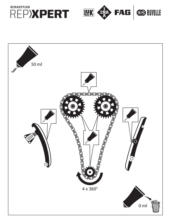 ชุดโซ่ราวลิ้น เชฟโรเลต โซนิค / CHEVROLET SONIC 1.4L, 55562235, 55562234 / INA