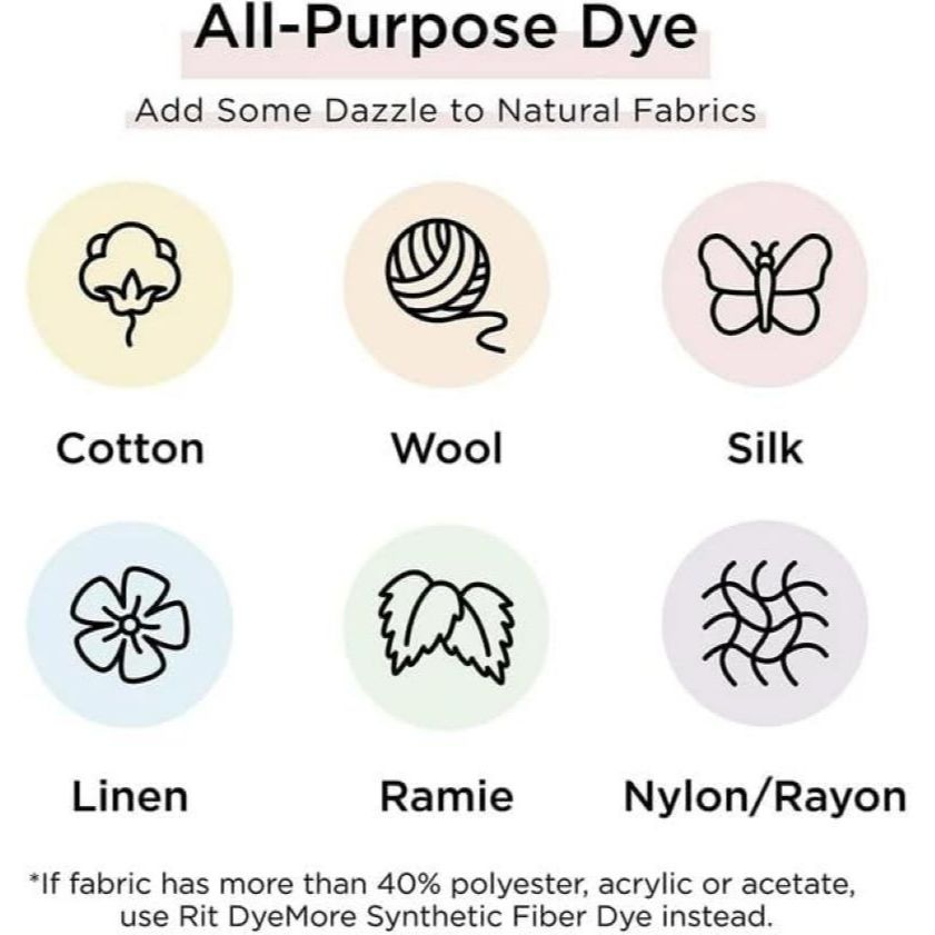 Rit Whitener & Brightener ผลิตภัณฑ์ซักผ้าขาว และขจัดคราบสกปรก made in usa