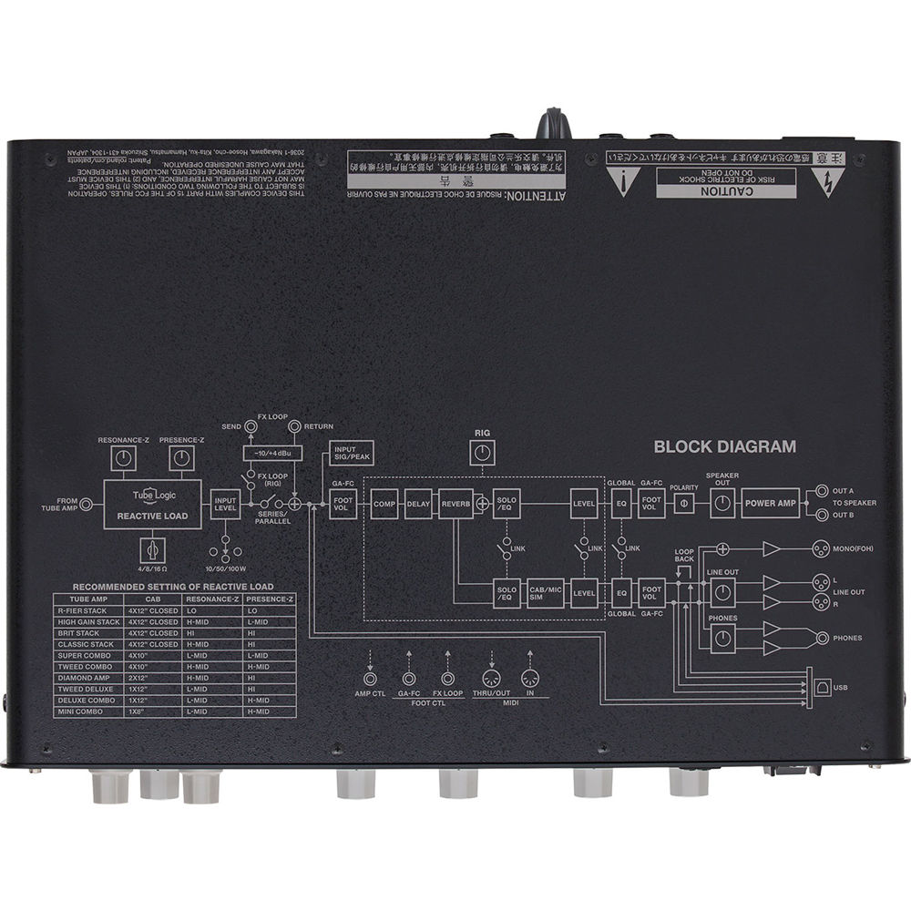 Boss Waza Tube Amp Expander อุปกรณ์เสริมให้แอมป์หลอด ใช้ร่วมกับอุปกรณ์อื่นๆ ได้ รับประกัน 1 ปี