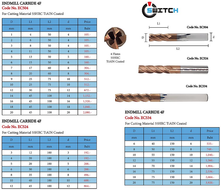 ENDMILL CB 4F 55HRC รุ่นยาว 100 มิล