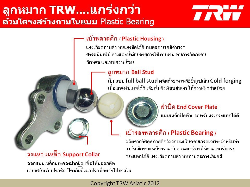 ลูกหมากคันชักนอก NISSAN TEANA L33 ปี2014 /TRW A0032910-A0032911 1คู่=2ชิ้น