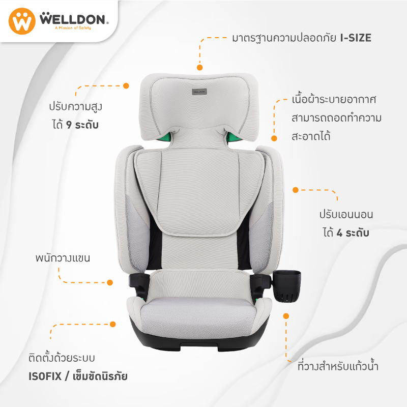 Welldon Booster รุ่น Denfender (สำหรับ 3-12 ปี)