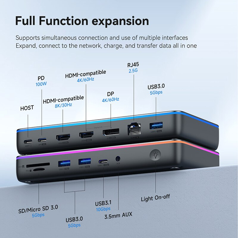 Hagibis CD100 DisplayLink Docking Station for MacBook M1/M2/M3/M4 Windows, Triple Display 3 Monitors USB C Hub