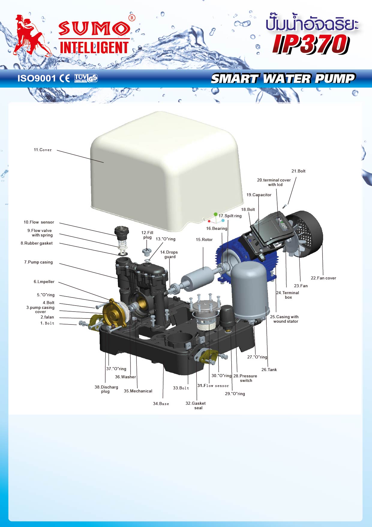 ปั๊มน้ำอัจฉริยะ IP370 ยี่ห้อ SUMO มอเตอร์ทองแดงแท้