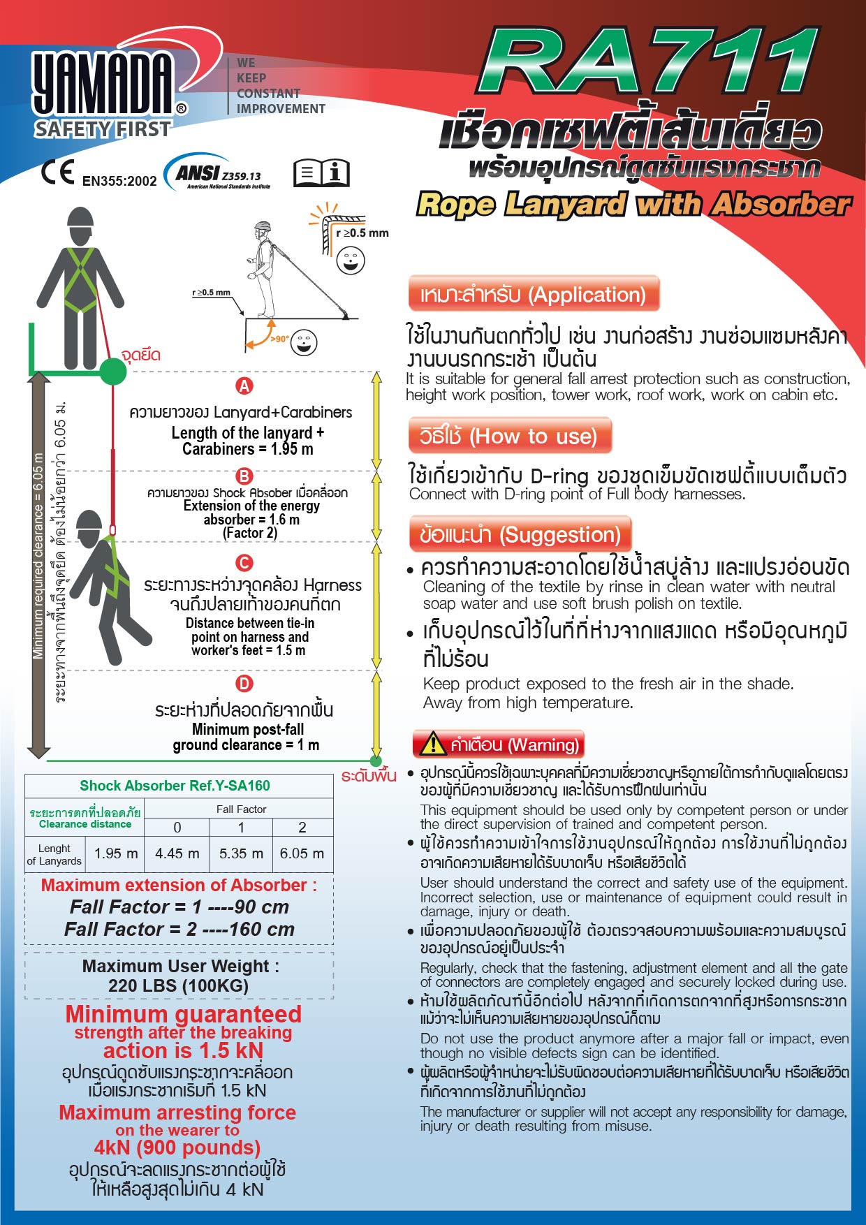 เชือกเซฟตี้เส้นเดี่ยวพร้อมอุปกรณ์ดูดซับแรงชาก รุ่น RA711 ยี่ห้อ YAMADA