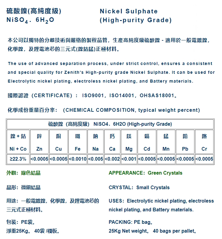 NiSO4.6H2O Nickel Sulphate Hexahydrate (22.3% Ni) นิคเกิ้ลซัลเฟต High-purity Grade [ZENITE, TAIWAN] 25 กิโลกรัม