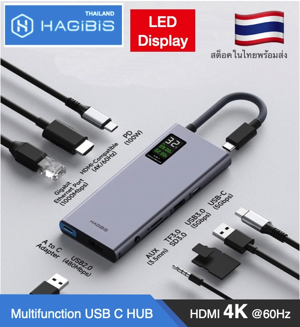 พร้อมส่งจาก กทม ประกันไทย Hagibis TSX100 101 102 series Hub TypeC HDMI multifunction