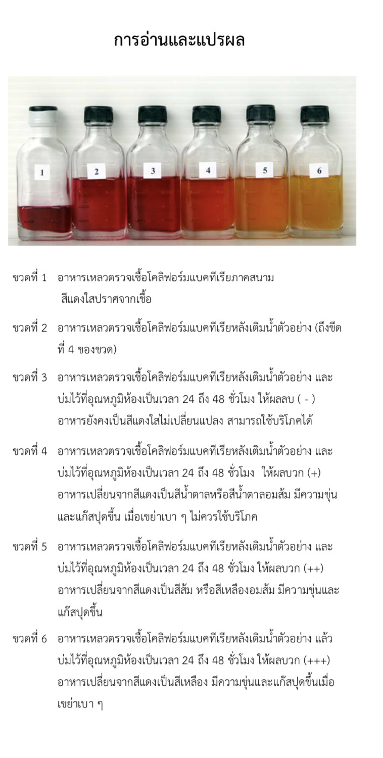 น้ำยาตรวจเชื้อโคลิฟอร์มแบคทีเรียในน้ำและน้ำแข็ง อ11 (น้ำแดง)