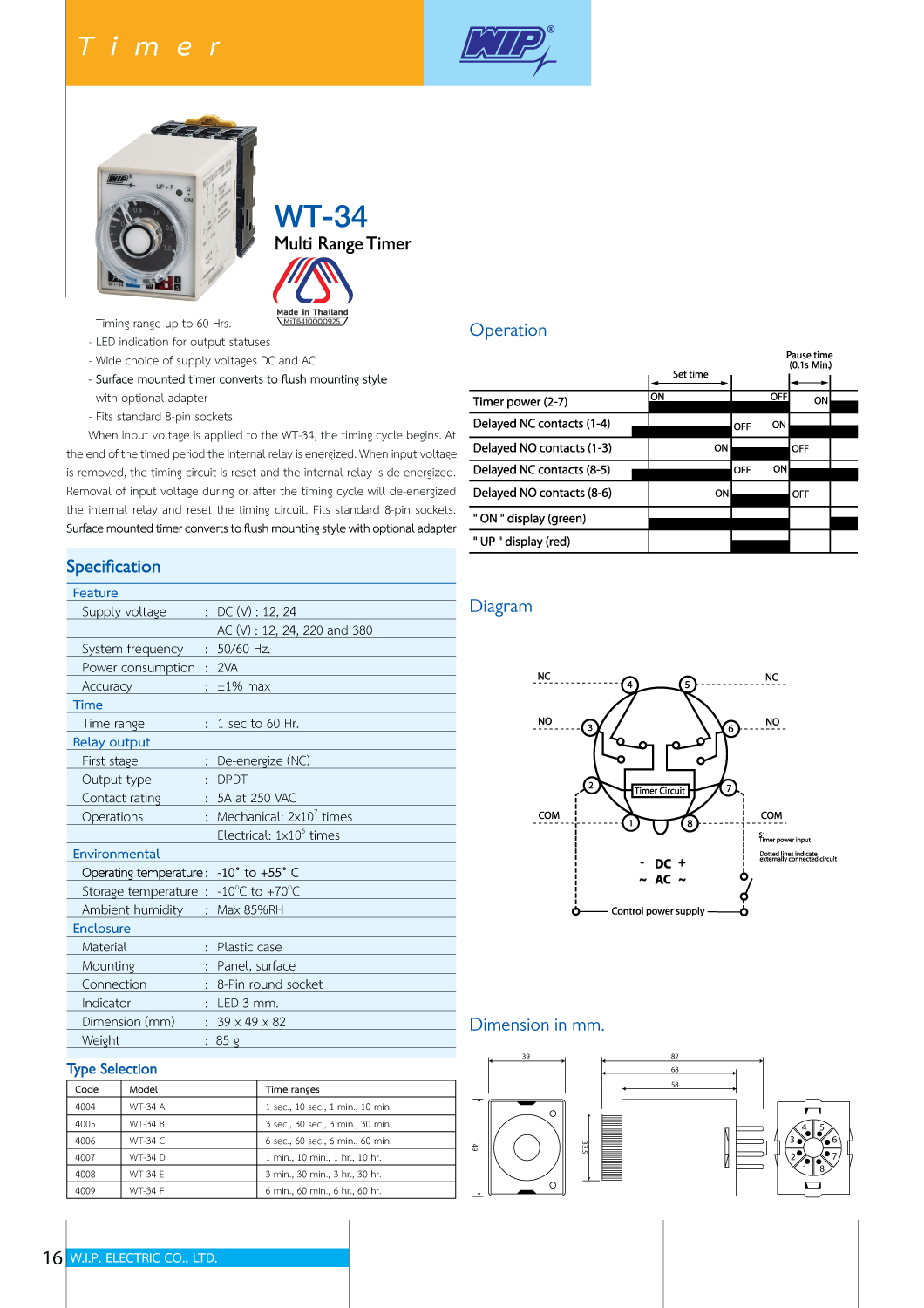 ทามเมอร์หน่วงเวลาเข็ม WIP WT34